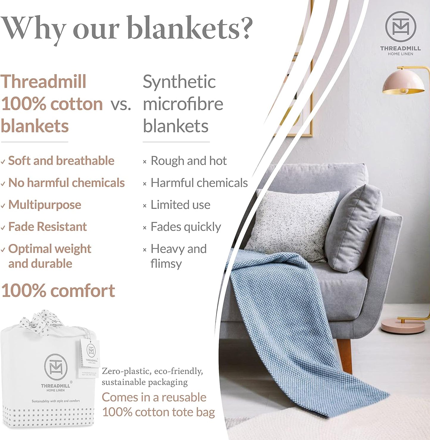 Threadmill Luxury Cotton Blankets Queen Size | All-Season 100% Cotton Blanket for Queen/Full Size Bed | Herringbone Soft Breathable | Sage Green