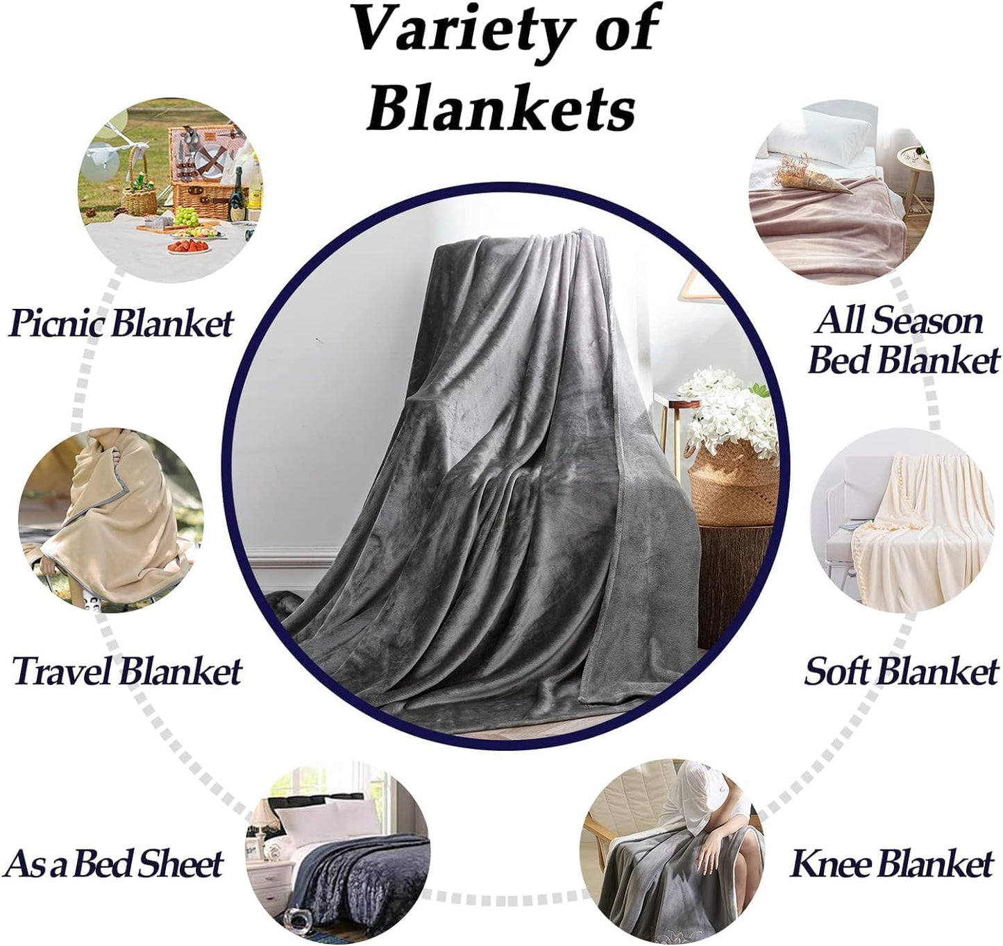 Fleece Blanket Lightweight Throw Blankets for Sofa,Couch,Bed,Super Soft Cozy Microfiber Blanket(Grey，5060)
