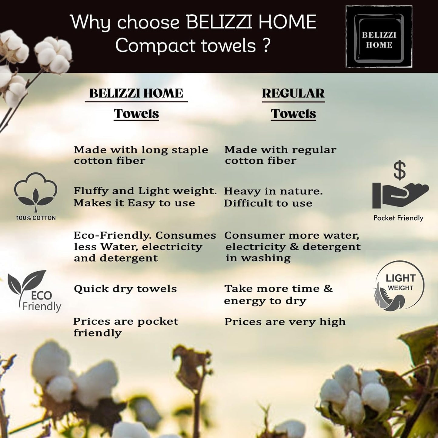 Belizzi Home Ultra Soft 3 Pack Cotton Towel Set, Contains a Bath Towel 28x55 inch, a Hand Towel 16x24 inch & a Wash Coth 12x12 inch, Ideal Everyday use, Compact & Lightweight - Black
