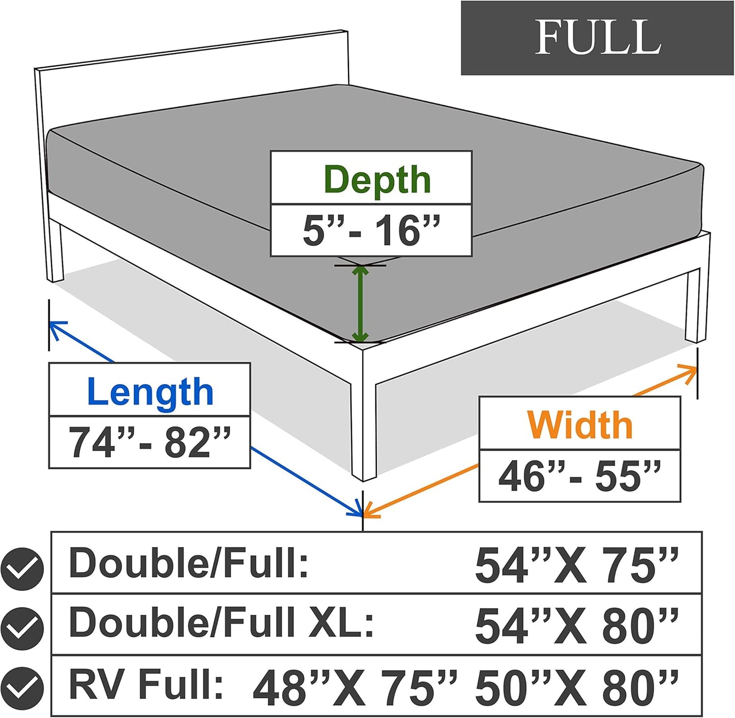 Soft Stretch Full Size Fitted Sheet Only - Jersey Knit, 4-Way Stretchy Snug Fit, Wrinkle Free & Stay in Place, No More Slipping Off for Mattress, Soft & Comfortable - White, Full